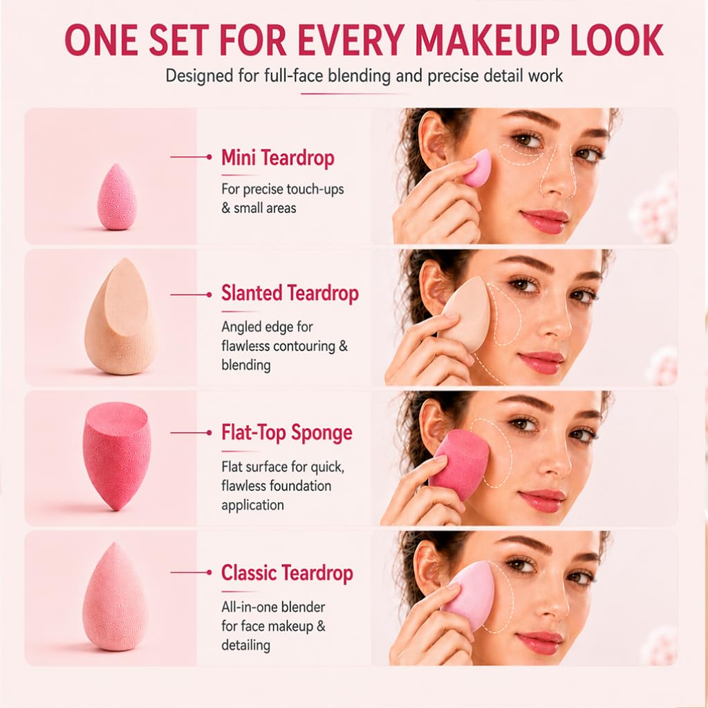 Mini Makeup Sponge Set – view 5