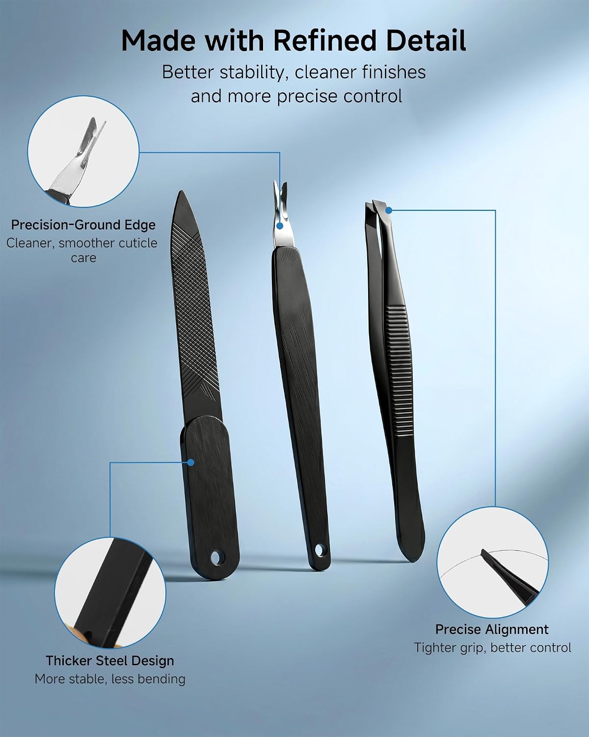 Stainless Steel Nail Care Kit – view 2