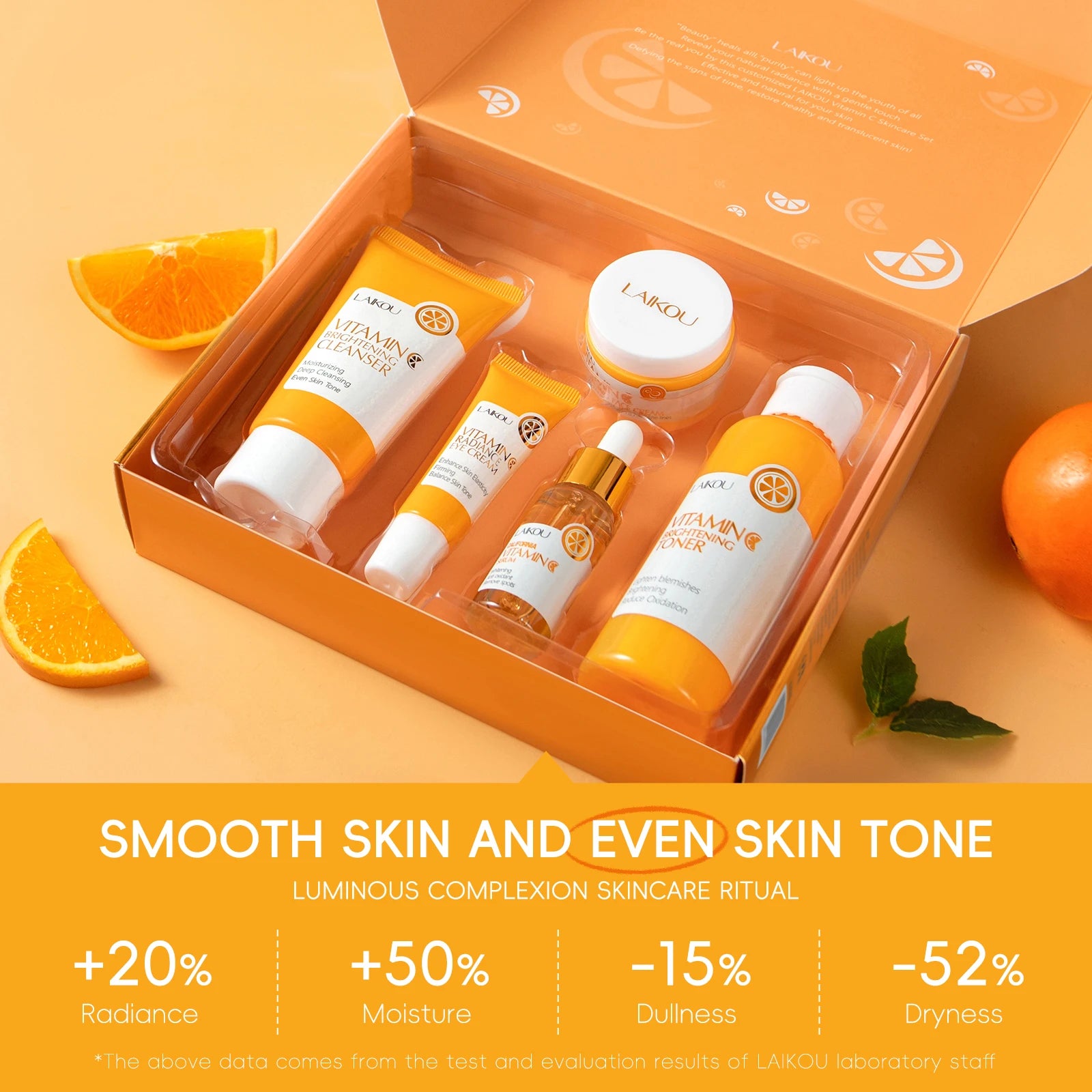 The Vitamin C Ritual.
