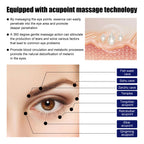 Awakening Eye Elixir