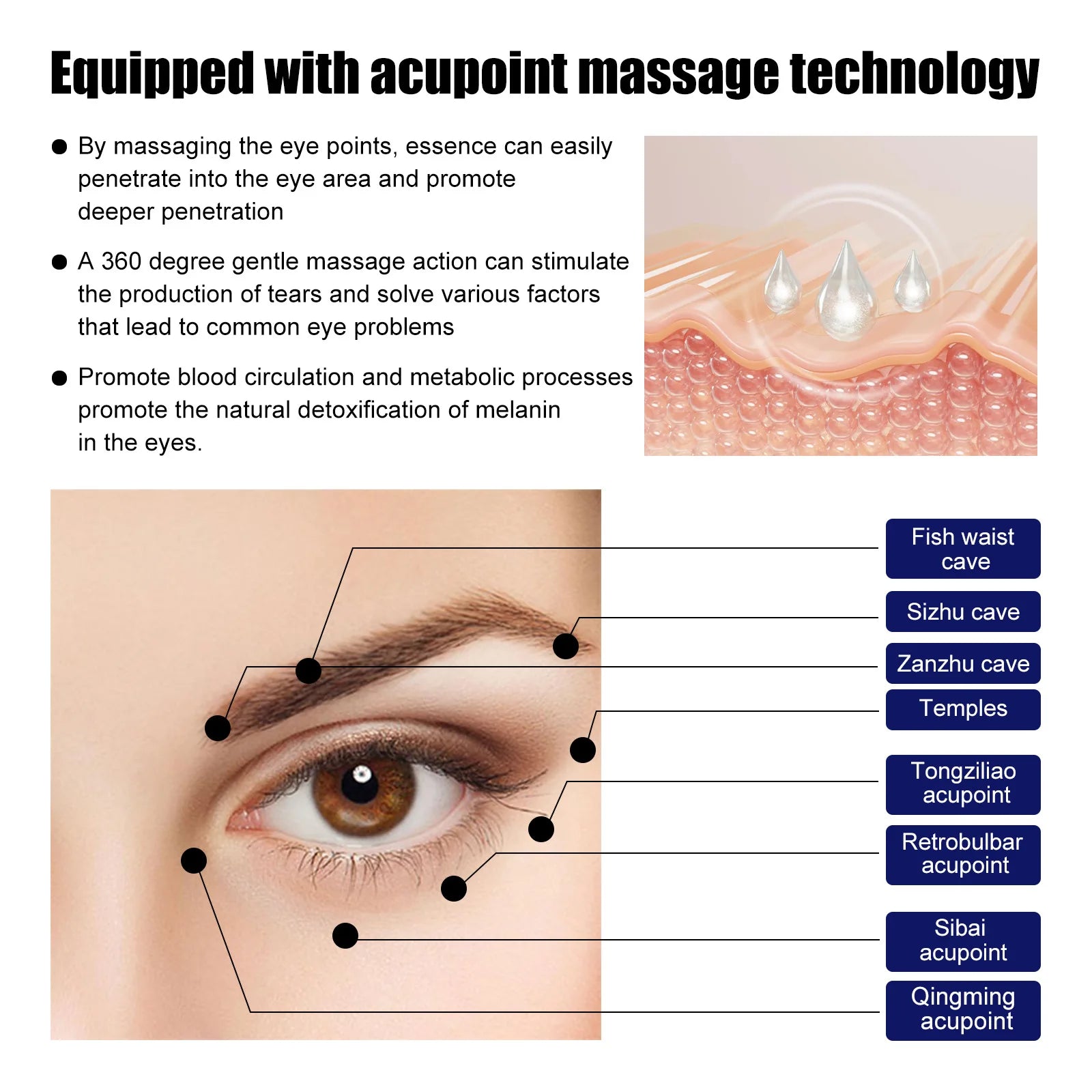 Awakening Eye Elixir